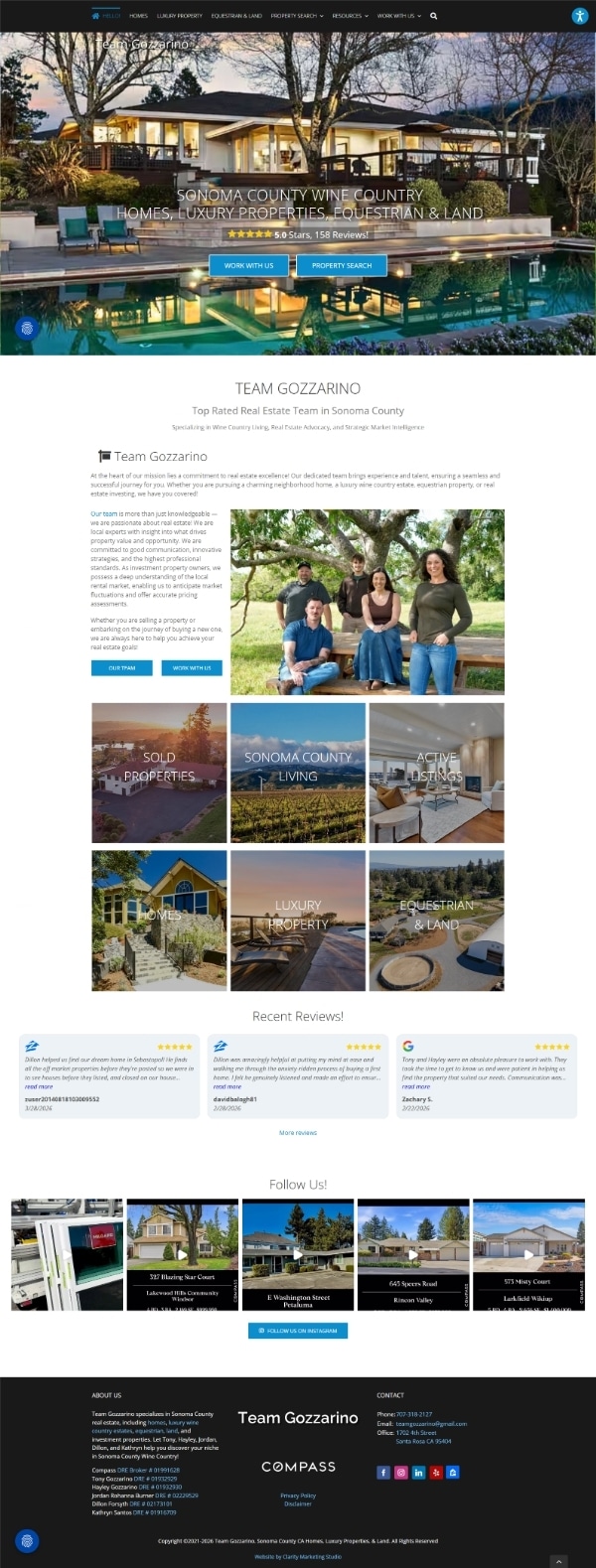 Team Gozzarino real estate website