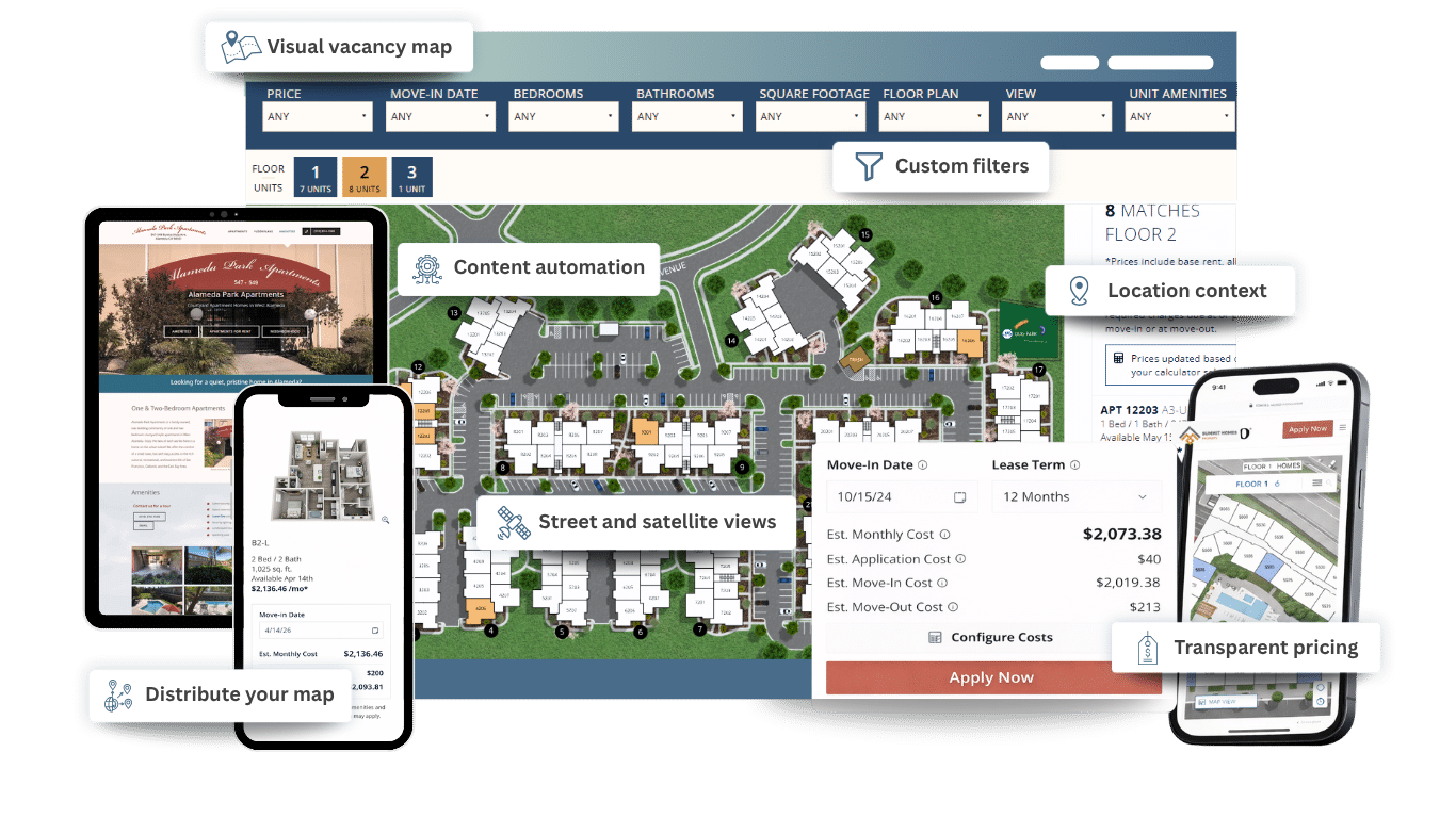 Multifamily apartment websites with SightMap